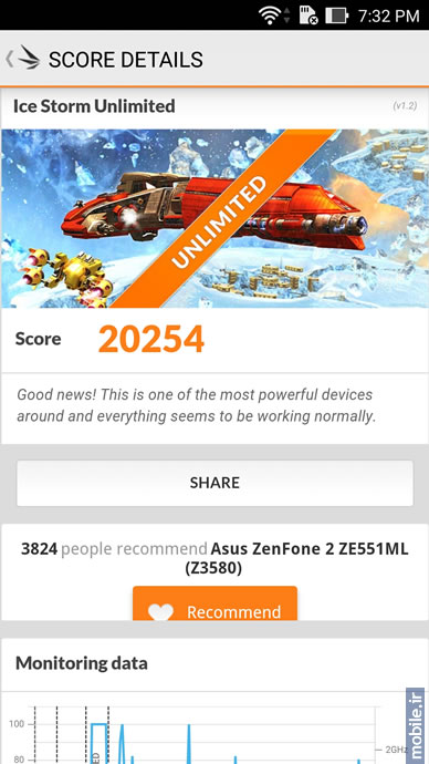 Asus ZenFone 2 Deluxe - ایسوس زن فون 2 دلوکس