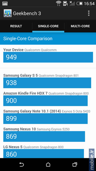 HTC Desire Eye - اچ تی سی دیزایر آی