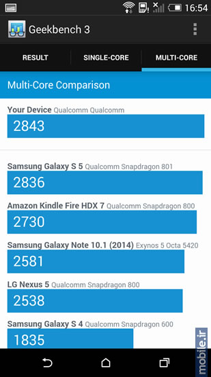 HTC Desire Eye - اچ تی سی دیزایر آی