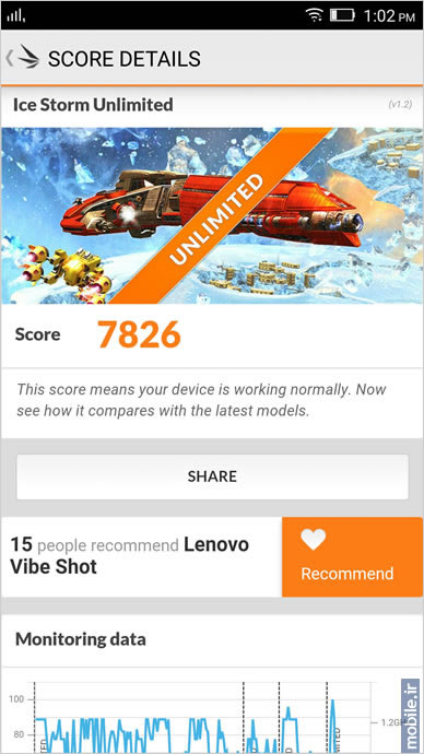 Lenovo Vibe Shot - لنوو وایب شات