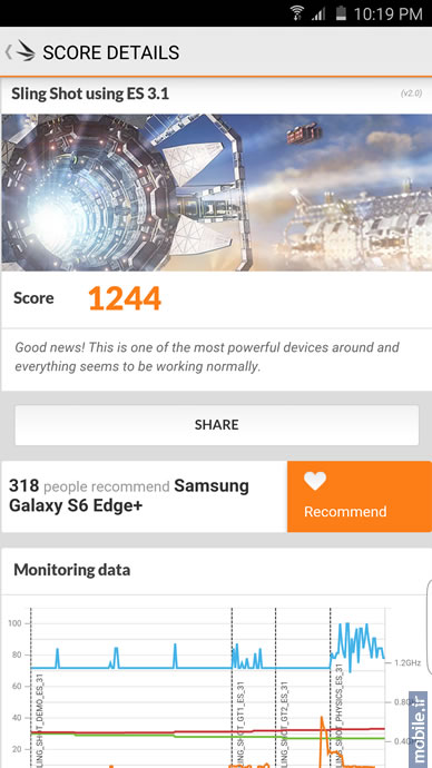 Samsung Galaxy S6 edge+ - سامسونگ گلکسی اس 6 اج پلاس