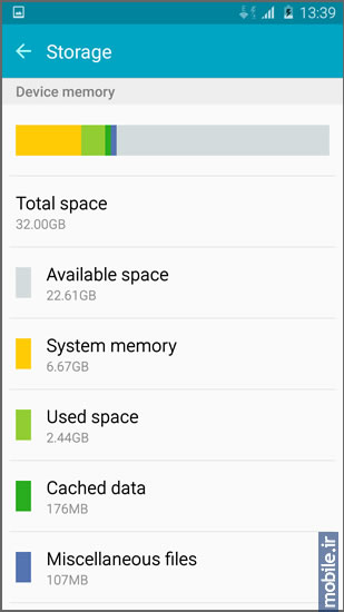 Samsung Galaxy S6 - سامسونگ گلکسی اس 6