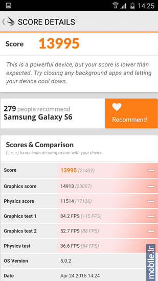 Samsung Galaxy S6 - سامسونگ گلکسی اس 6