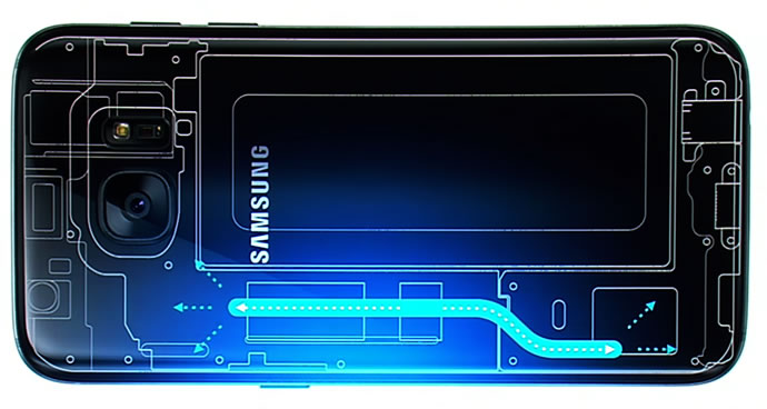 Samsung Galaxy S7 edge - سامسونگ گلکسی اس 7 اج