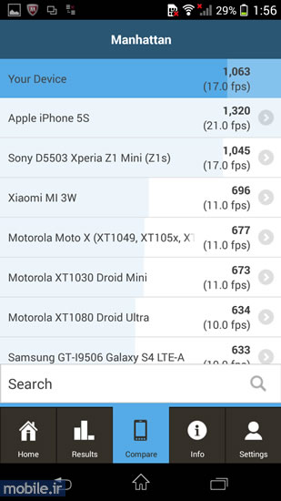 Sony Xperia Z1 Compact - سونی اکسپریا زد 1 کامپکت