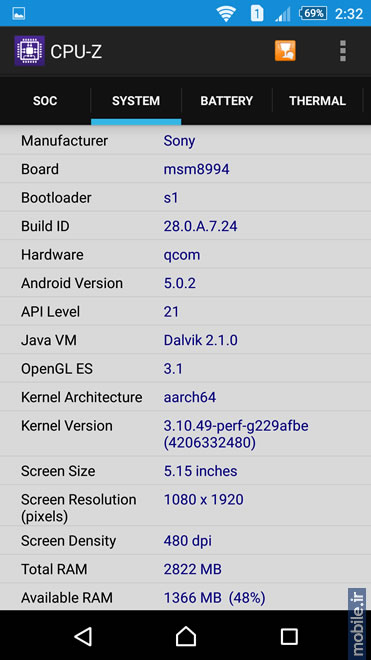 Sony Xperia Z3 Plus - سونی اکسپریا زد 3 پلاس