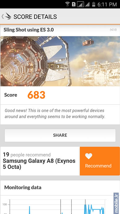 Samsung Galaxy A8 - سامسونگ گلکسی ای 8