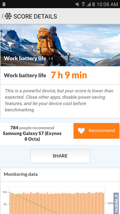 Samsung Galaxy S7 - سامسونگ گلکسی اس 7