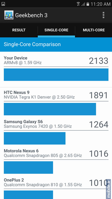 Samsung Galaxy S7 - سامسونگ گلکسی اس 7