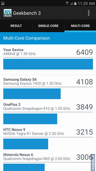 Samsung Galaxy S7 - سامسونگ گلکسی اس 7