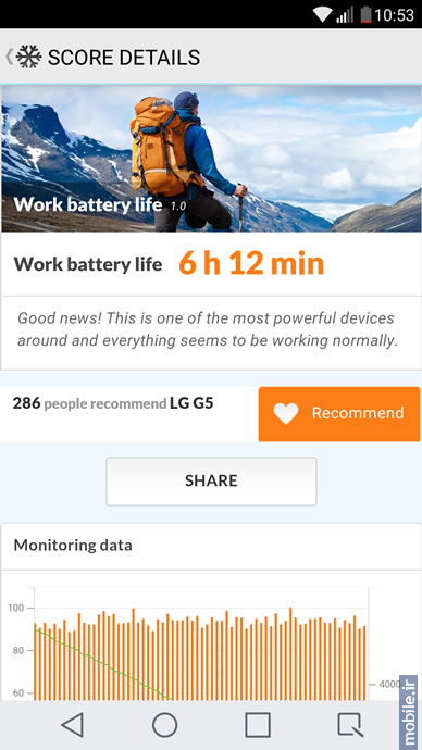 LG G5 - الجی جی 5