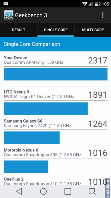 LG G5 - الجی جی 5