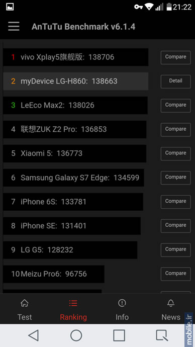 LG G5 - الجی جی 5