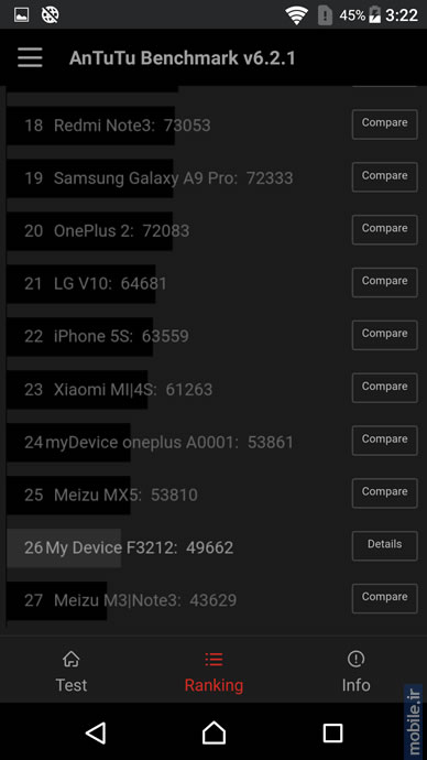 Sony XPERIA XA Ultra - سونی اکسپریا ایکس آ الترا