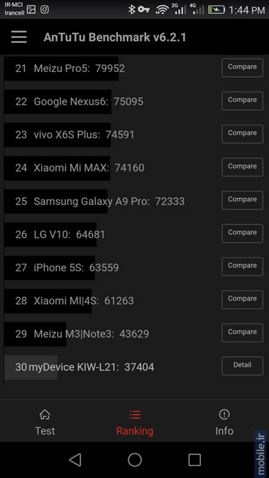 Huawei honor 5X - هواوی آنر 5 ایکس