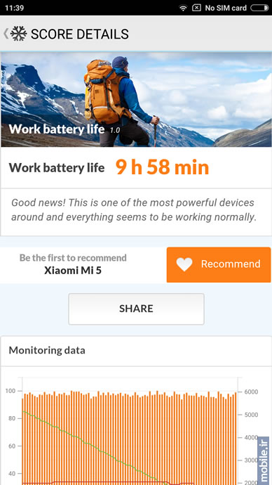 Xiaomi Mi 5 - شائومی می 5