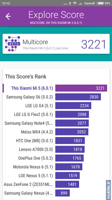 Xiaomi Mi 5 - شائومی می 5