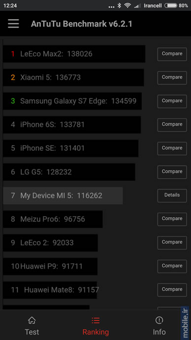 Xiaomi Mi 5 - شائومی می 5