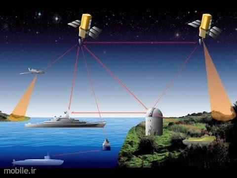 wireless communication technology overview part 2 fso communications