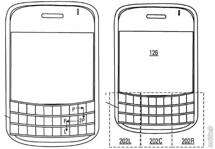 blackberry authentication via touch keyboard patent application