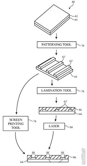 apple foldable iphone using carbon nanotube printed circuits patent