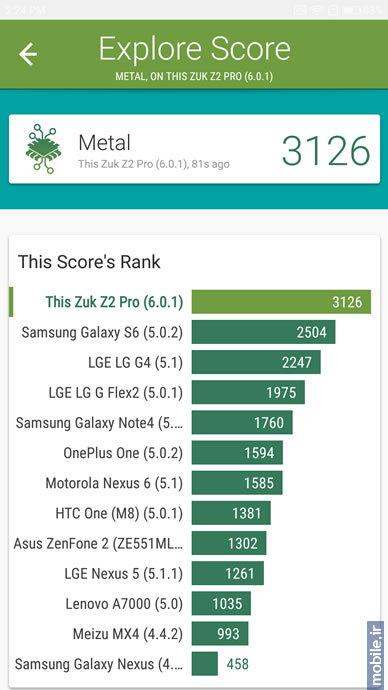 Lenovo ZUK Z2 Pro - لنوو زاک زد 2 پرو