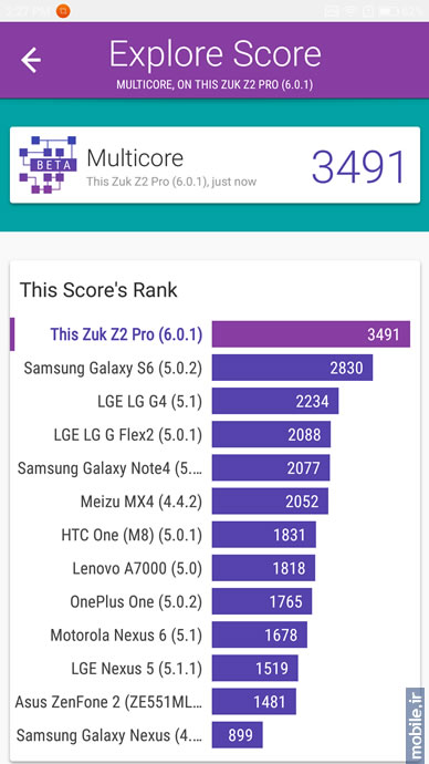 Lenovo ZUK Z2 Pro - لنوو زاک زد 2 پرو