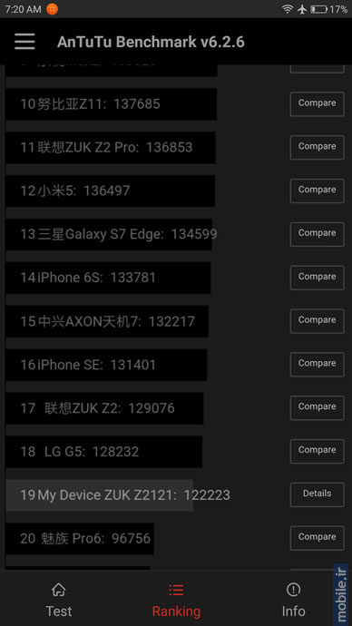 Lenovo ZUK Z2 Pro - لنوو زاک زد 2 پرو