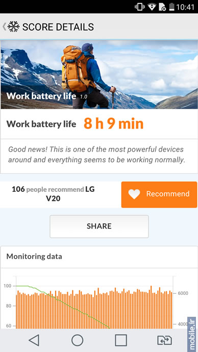 LG V20 - الجی وی 20