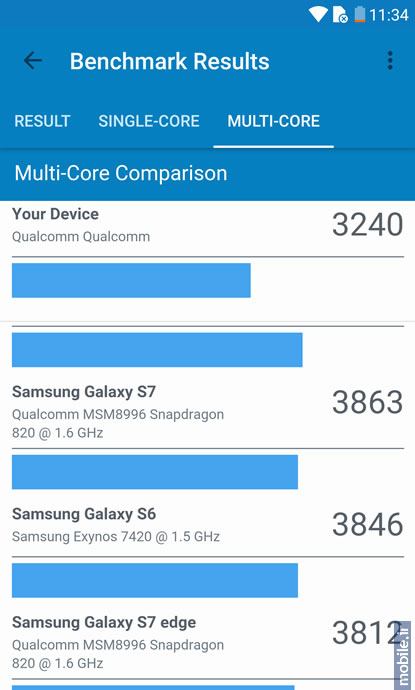 LG V20 - الجی وی 20