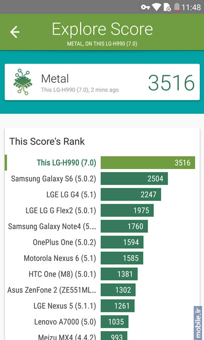 LG V20 - الجی وی 20