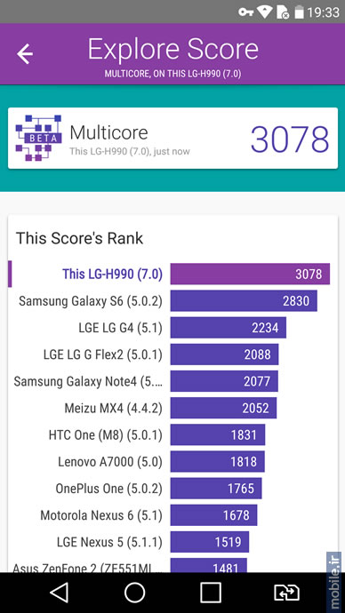 LG V20 - الجی وی 20