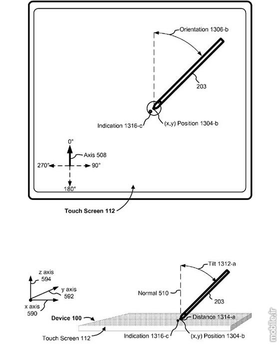 apple pencil working with the iphone patent application