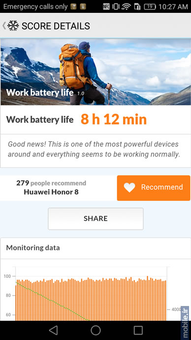 Huawei honor 8 - هواوی آنر 8