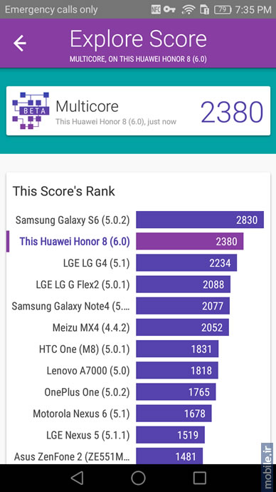 Huawei honor 8 - هواوی آنر 8