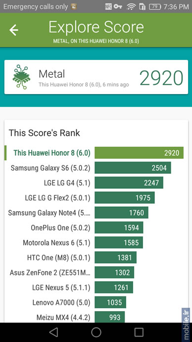 Huawei honor 8 - هواوی آنر 8