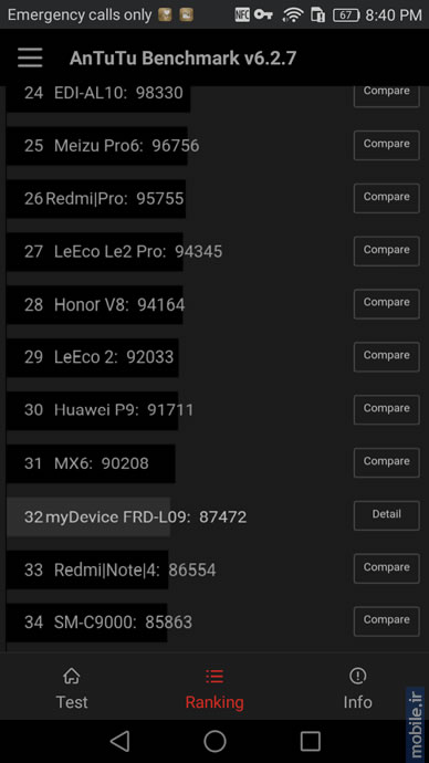 Huawei honor 8 - هواوی آنر 8