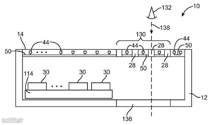 apple edge-to-edge displays with openings patent