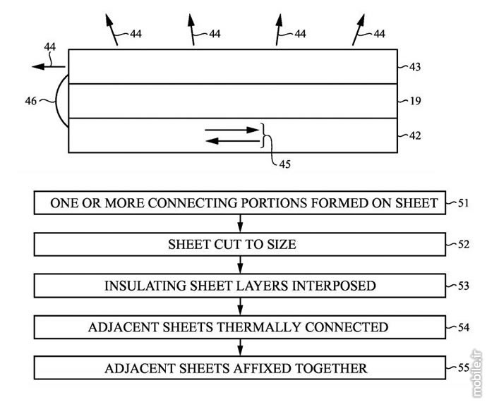 apple parallel heat spreader patent application