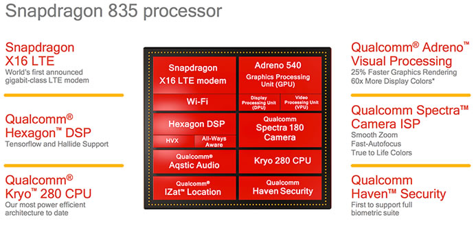 Snapdragon 835