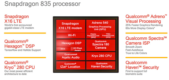 Snapdragon 835