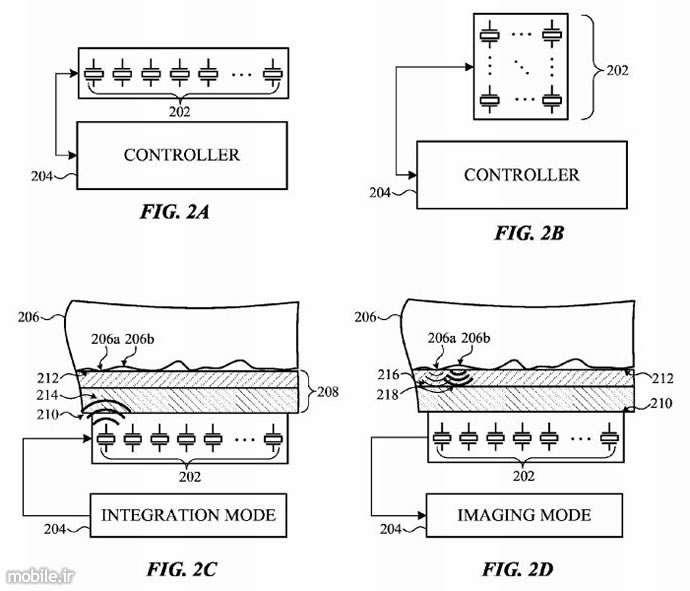 Apple sub Display Acoustic Imaging Fingerprint Recognition Patent