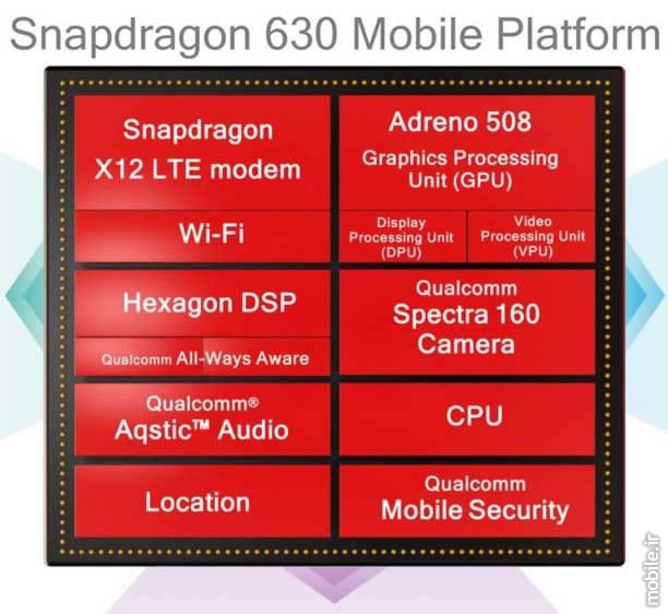 Qualcomm Snapdragon 630