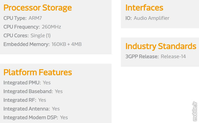 MediaTek MT2621 Dual Mode IoT SoC