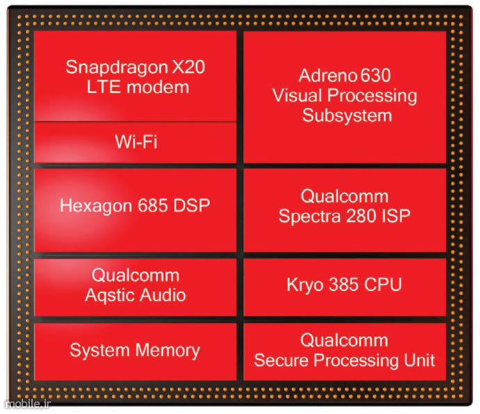 Introducing Qualcomm Snapdragon 845 Mobile Platform