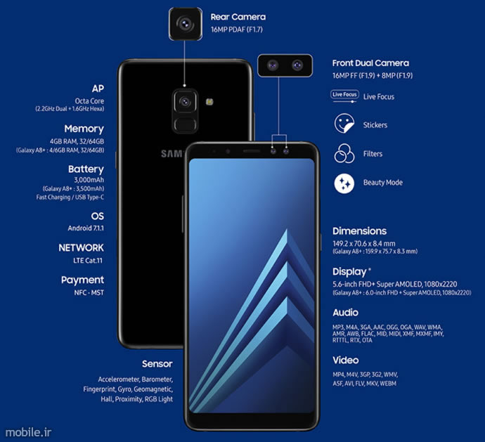 Introducing Samsung Galaxy A8 2018 A8 Plus 2018