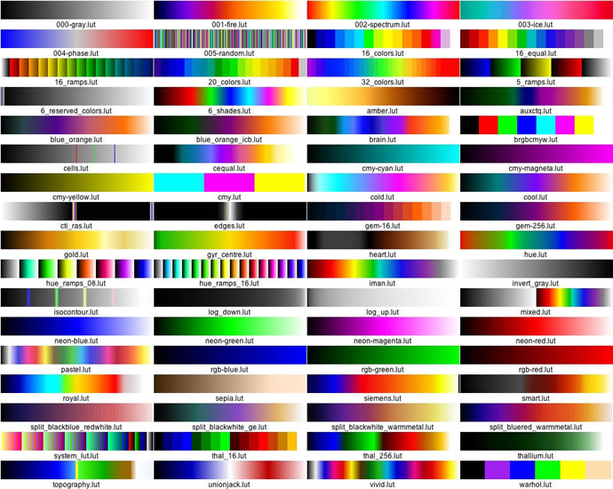 Which Display Specifications Really Matter and Why