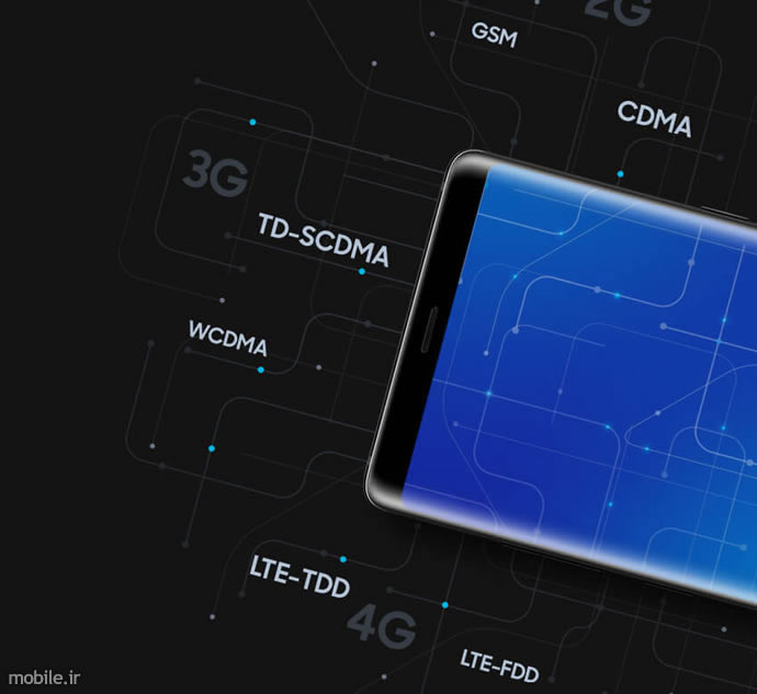 Introducing Samsung Exynos 7872 SoC