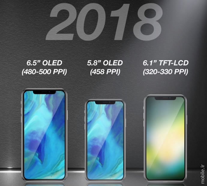 Canalys Apple iPhone X Shipping Q4 2017 Report