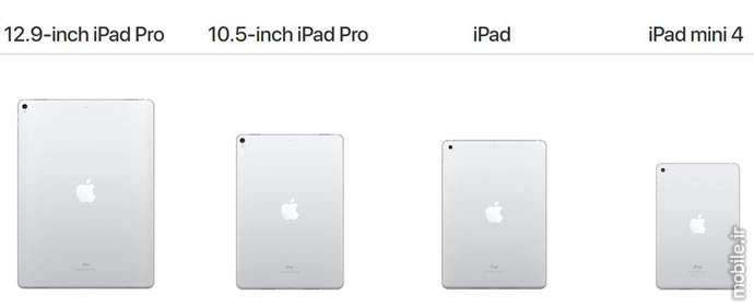 Apple iPads lineup
